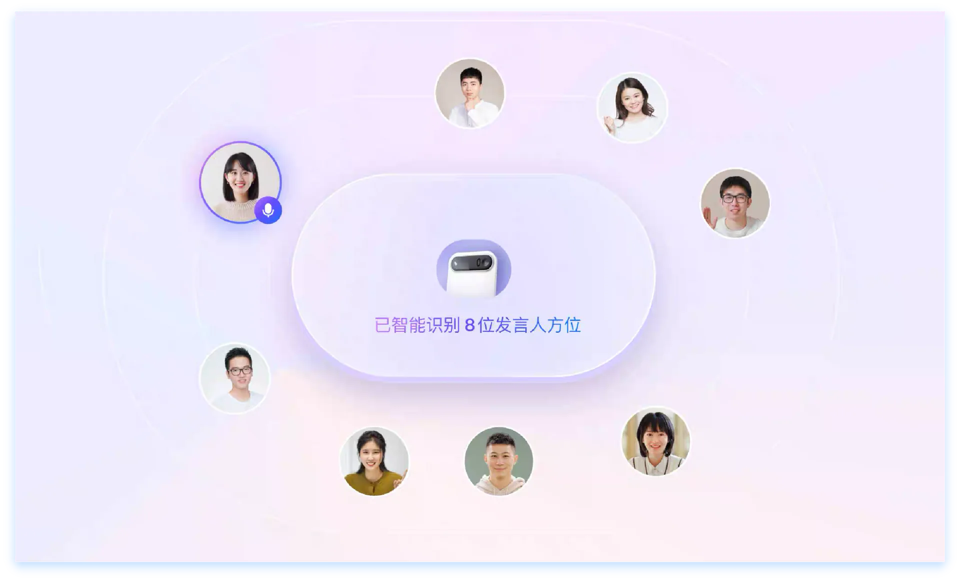 DingTalk A1の可視化録音機能