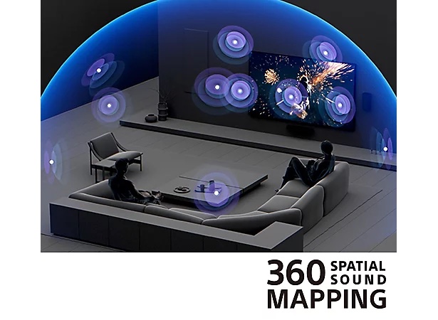 BRAVIA Theatre Trioの360 Spatial Sound Mapping