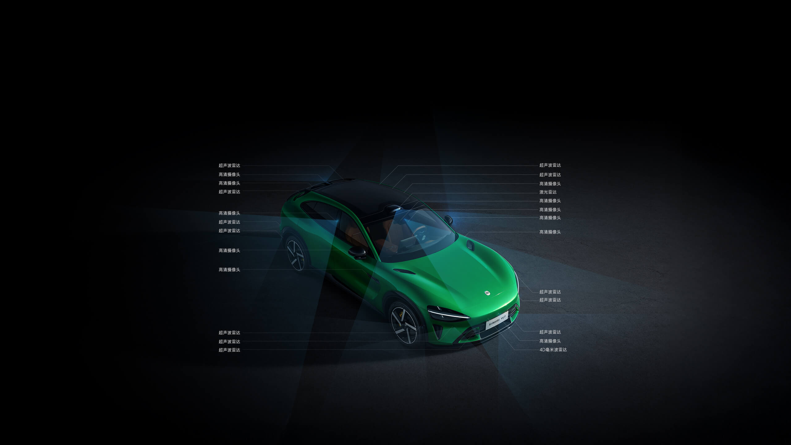 Xiaomi YU7に搭載されるカメラ、LiDAR、4Dミリ波レーダーなどの配置図