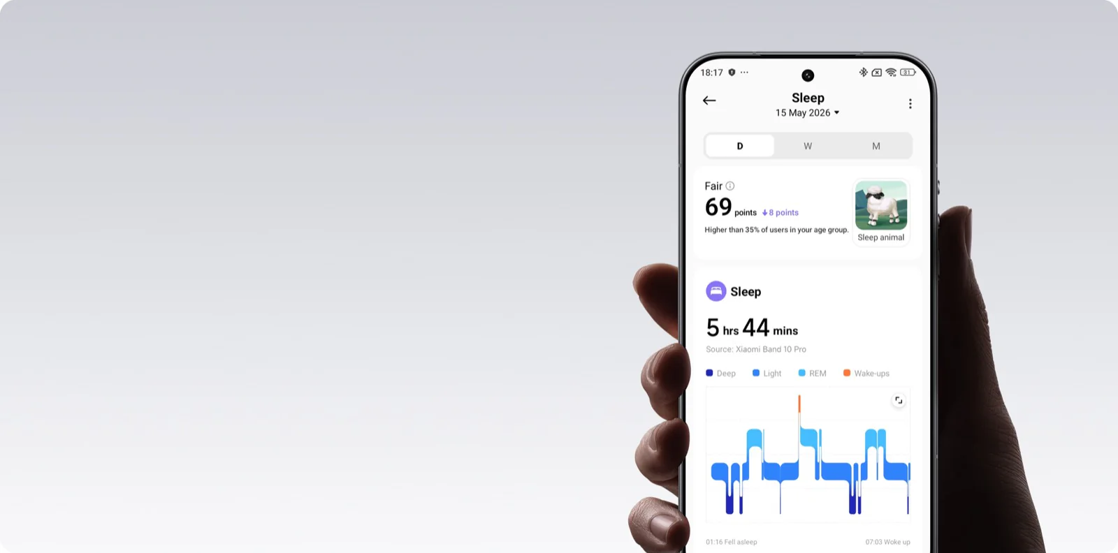Xiaomi Smart Band 10 Proの睡眠分析画面